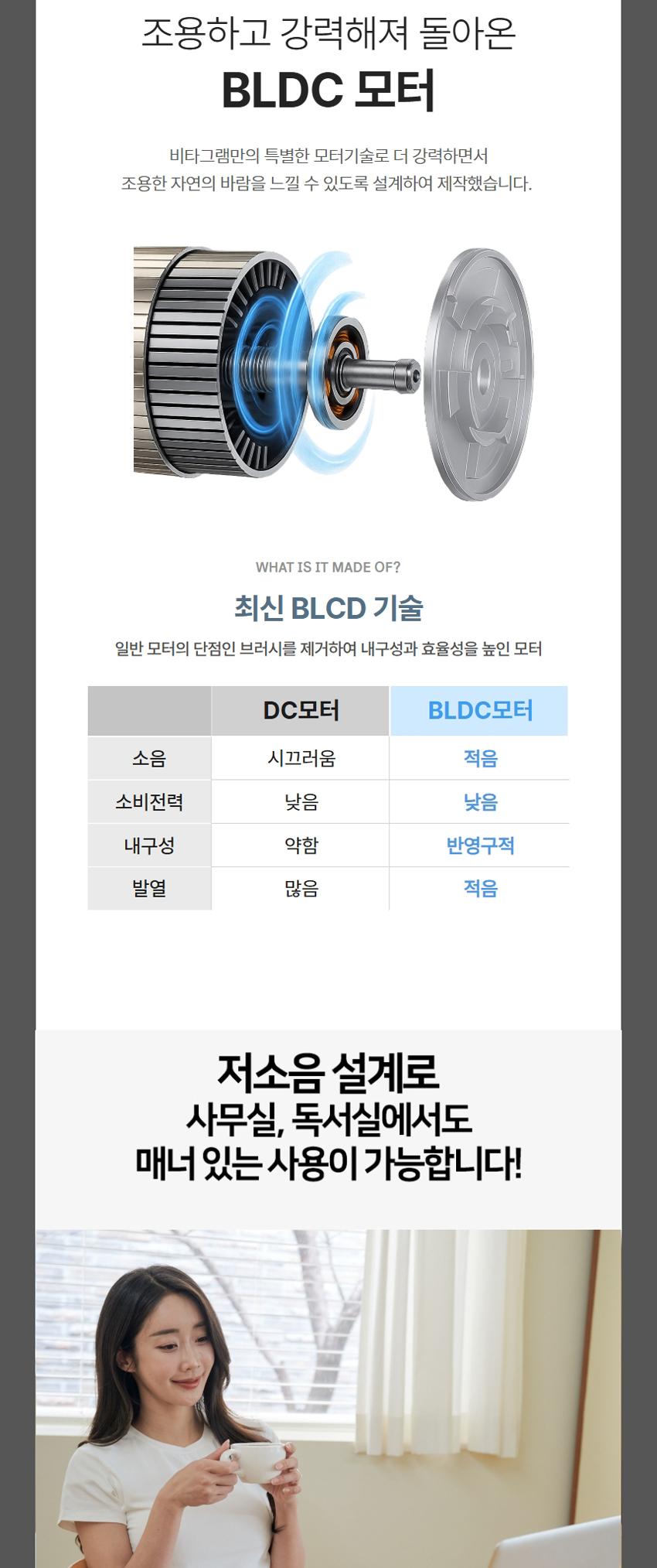 [비타그램] BLDC 냉각 후크선풍기 상세 이미지 5