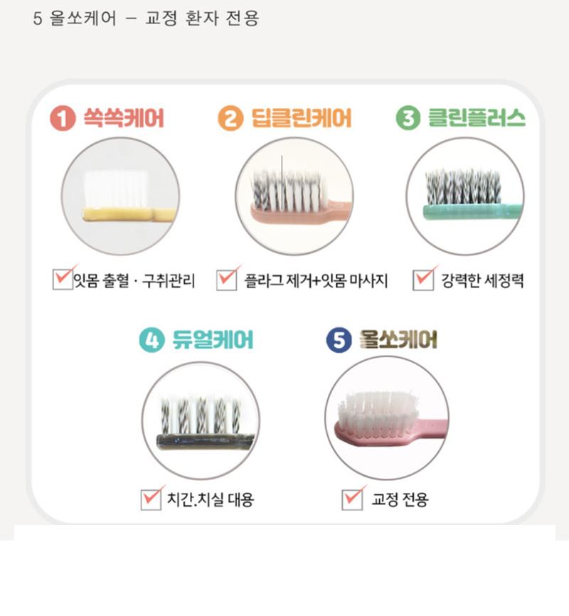 [클라세이젠] 치과용칫솔 실속형 6개입 (4종택1) (색상랜덤) 상세 이미지 6