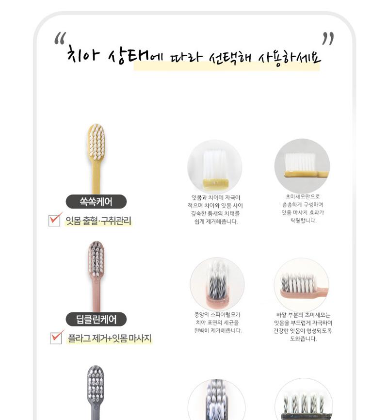 [클라세이젠] 치과용칫솔 실속형 6개입 (4종택1) (색상랜덤) 상세 이미지 7