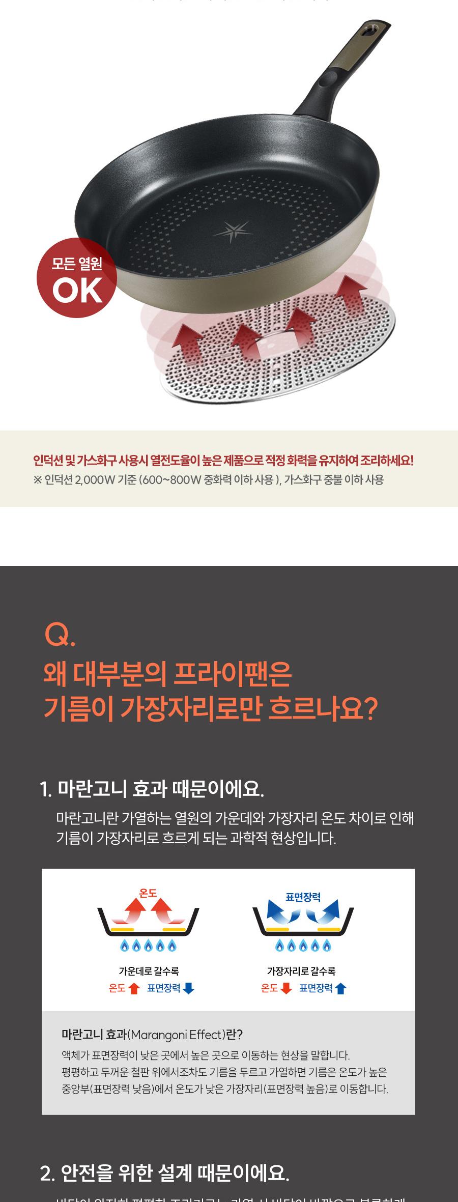 [해피콜] 딥 올리브 IH 프라이팬 2종C (28후,28궁) 상세 이미지 7
