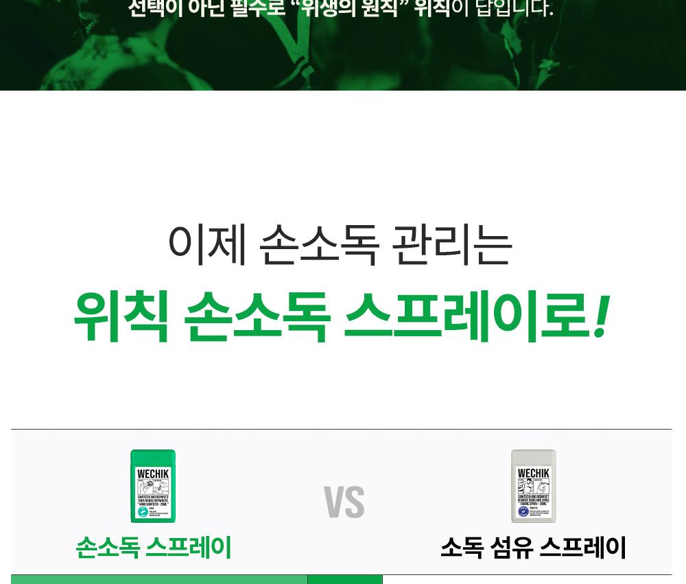 [위칙] 
휴대용 손 소독 스프레이 (20ml)*3EA 상세 이미지 7
