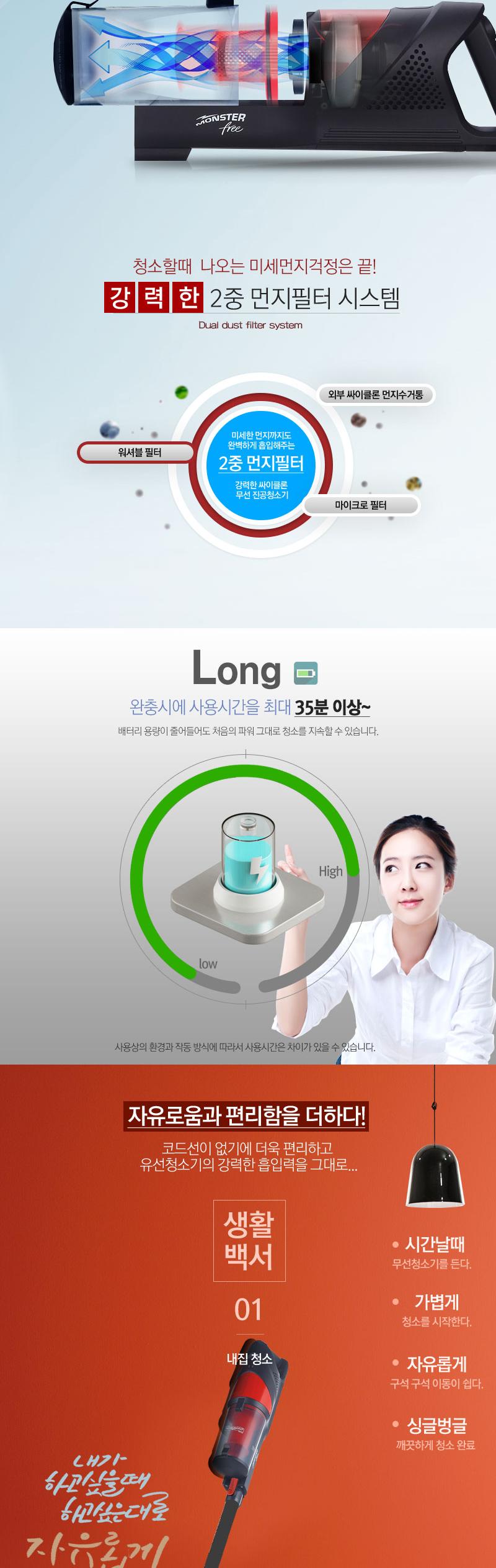독일 미켈란젤로 무선청소기 GR-AV1200N 상세 이미지 3