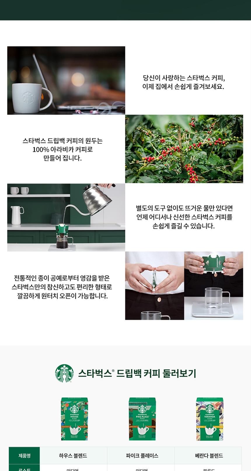 [스타벅스] 드립백 원두커피믹스 혼합세트M 6종 상세 이미지 7