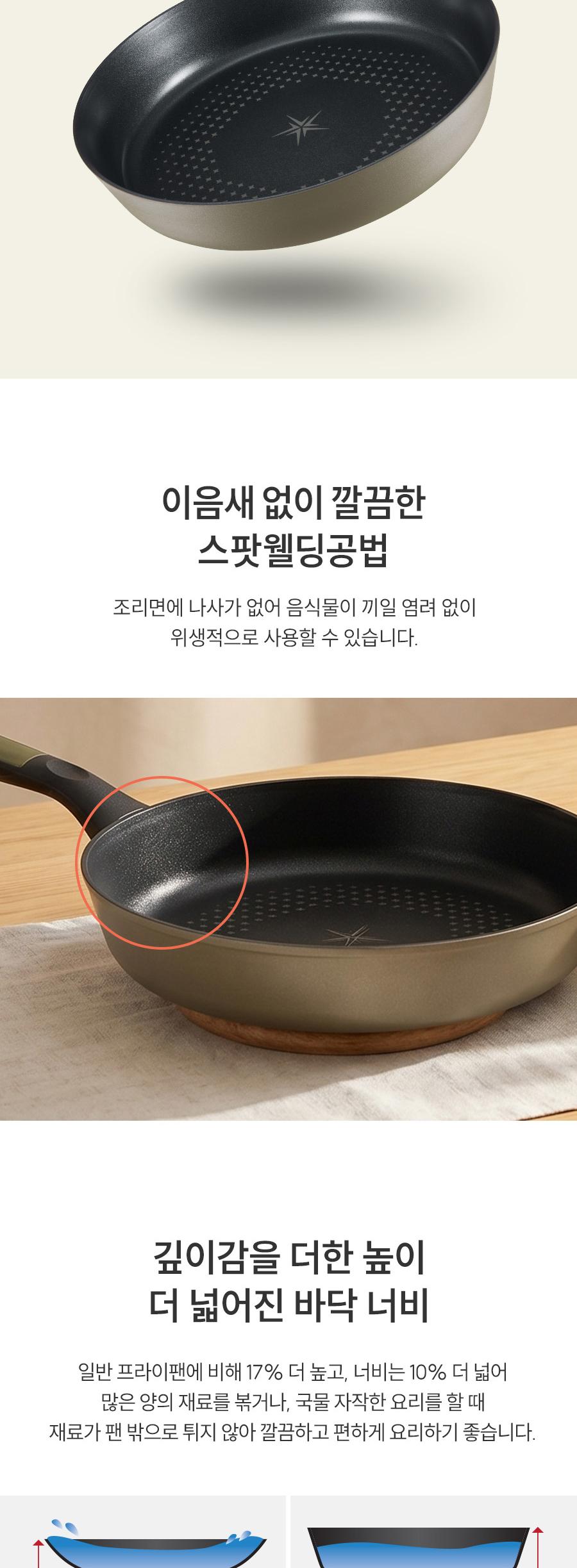 [해피콜] 딥 올리브 IH 프라이팬 5종A (20후,24후,28후,28궁,28유리) 상세 이미지 5