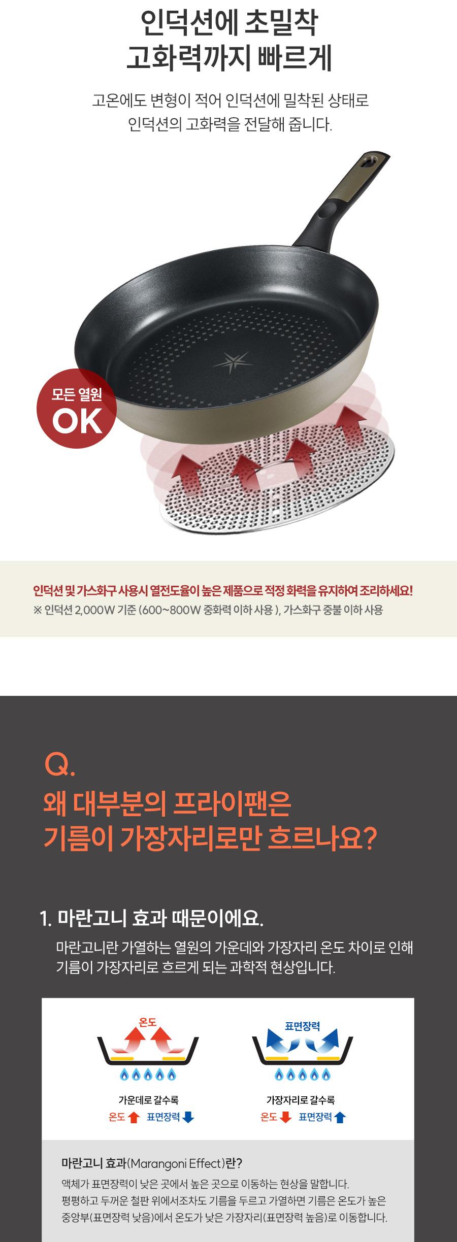 [해피콜] 딥 올리브 IH 프라이팬 5종A (20후,24후,28후,28궁,28유리) 상세 이미지 7