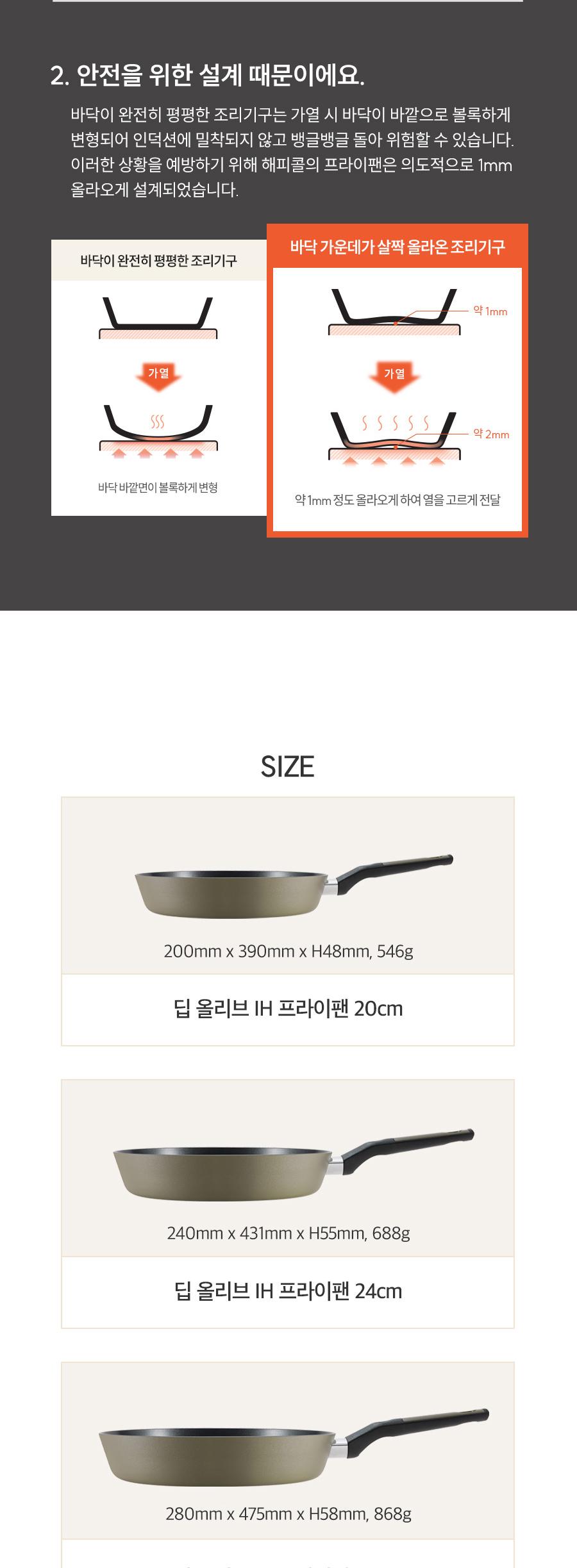 [해피콜] 딥 올리브 IH 프라이팬 5종A (20후,24후,28후,28궁,28유리) 상세 이미지 8