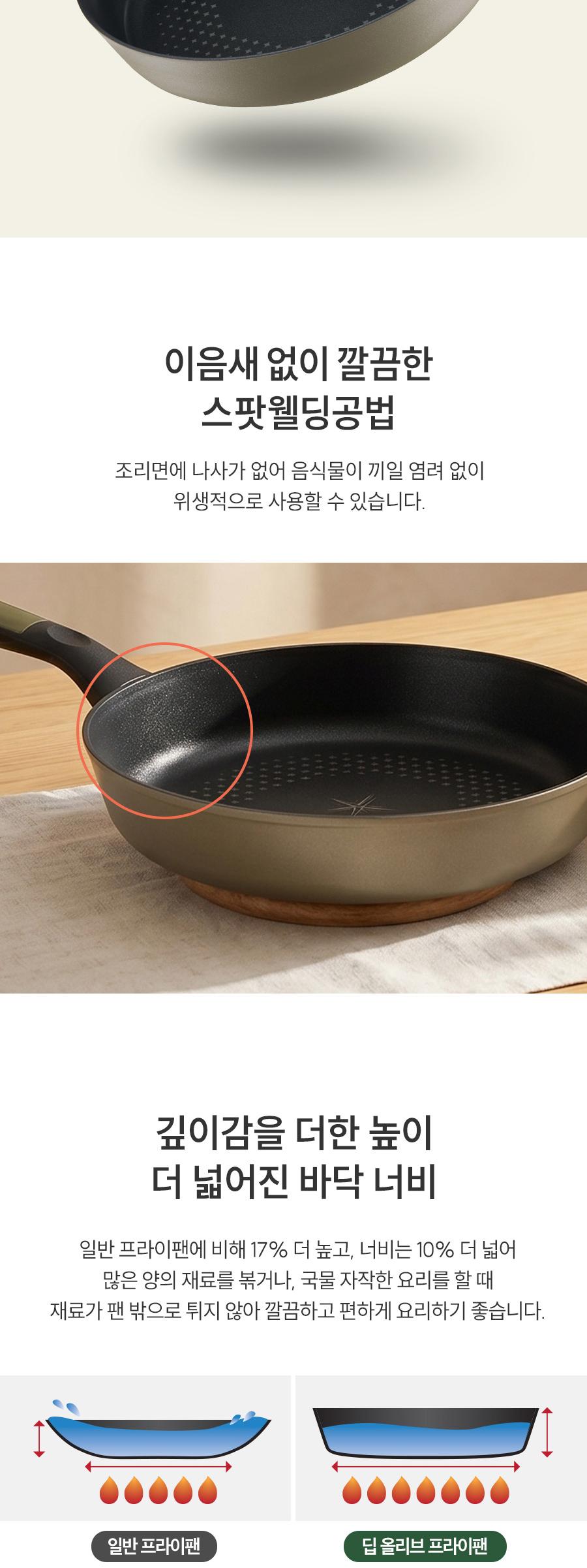 [해피콜] 딥 올리브 IH 프라이팬 4종B (24후,28후,28궁,28유리) 상세 이미지 5