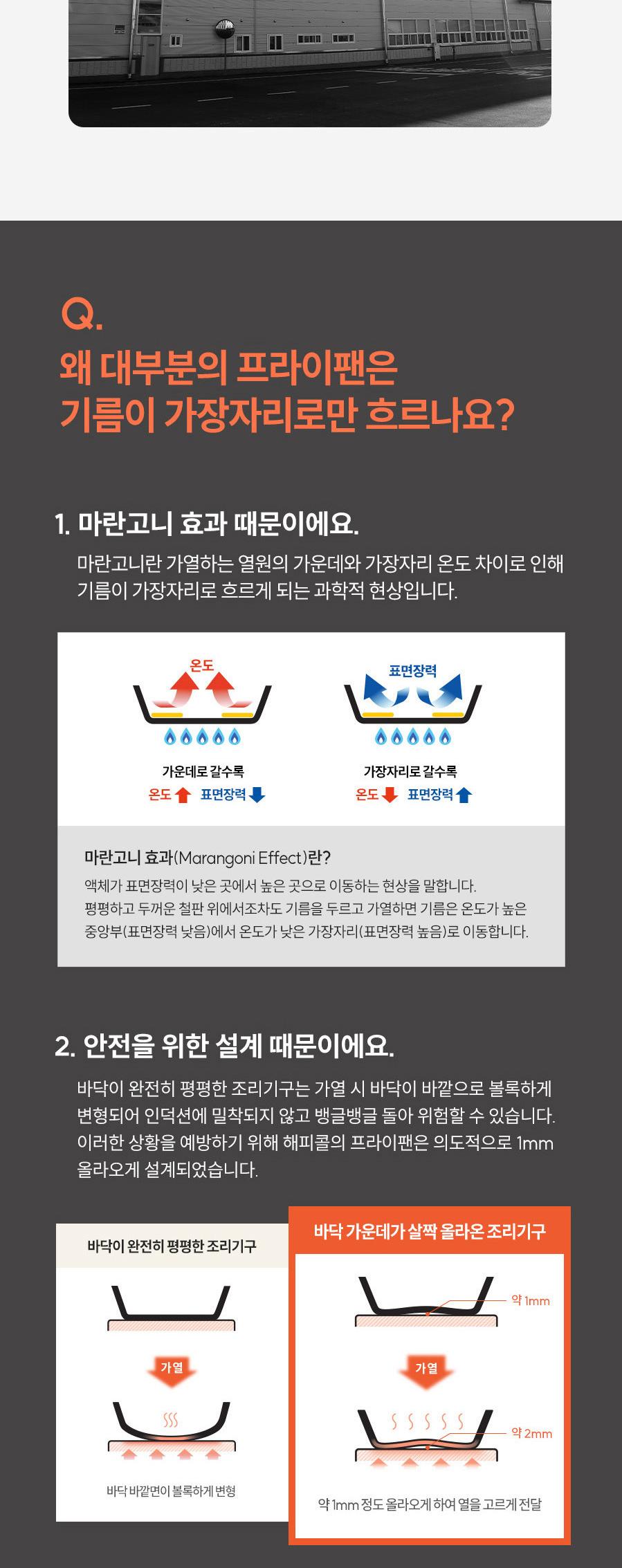 [해피콜] 사파이어 화이트 IH 프라이팬 3종B(계란말이팬+프28+궁28) 상세 이미지 7