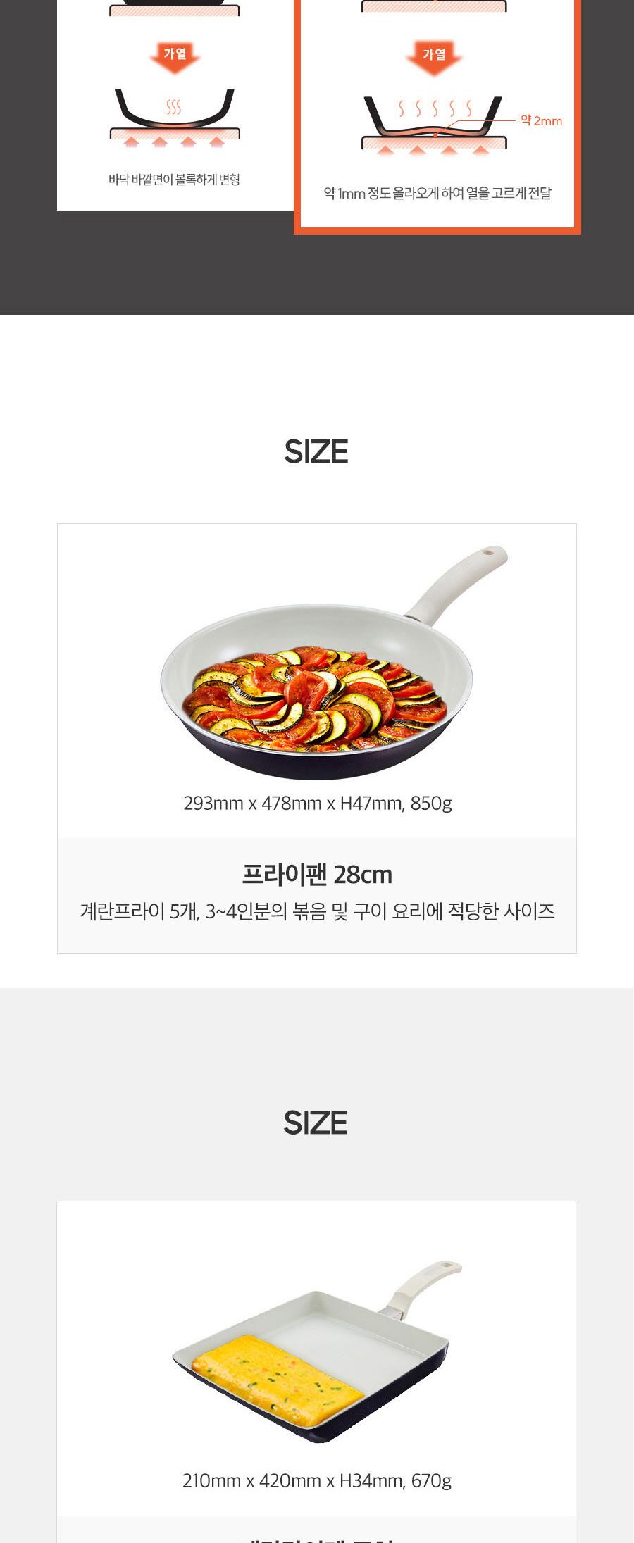 [해피콜] 사파이어 화이트 IH 프라이팬 2종A(계란말이팬+프28) 상세 이미지 8
