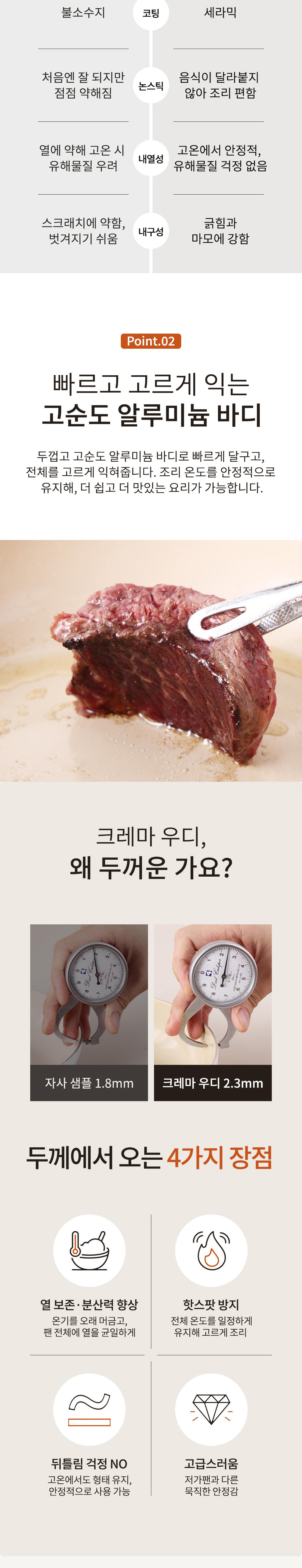 크레마우디 IH 세라믹 계란말이팬
18cm + 실리콘 뒤집개 상세 이미지 5
