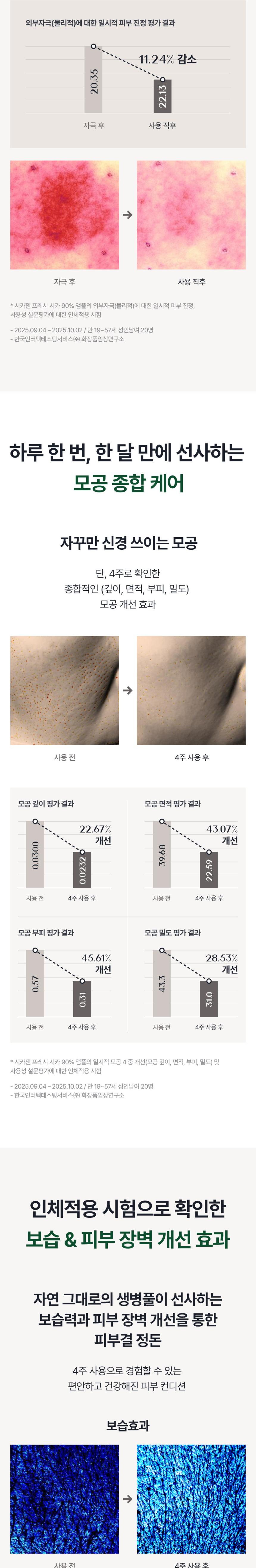 [시카젠] 프레시 시카 90% 피부장벽개선 진정 보습 앰플 50ml 상세 이미지 5