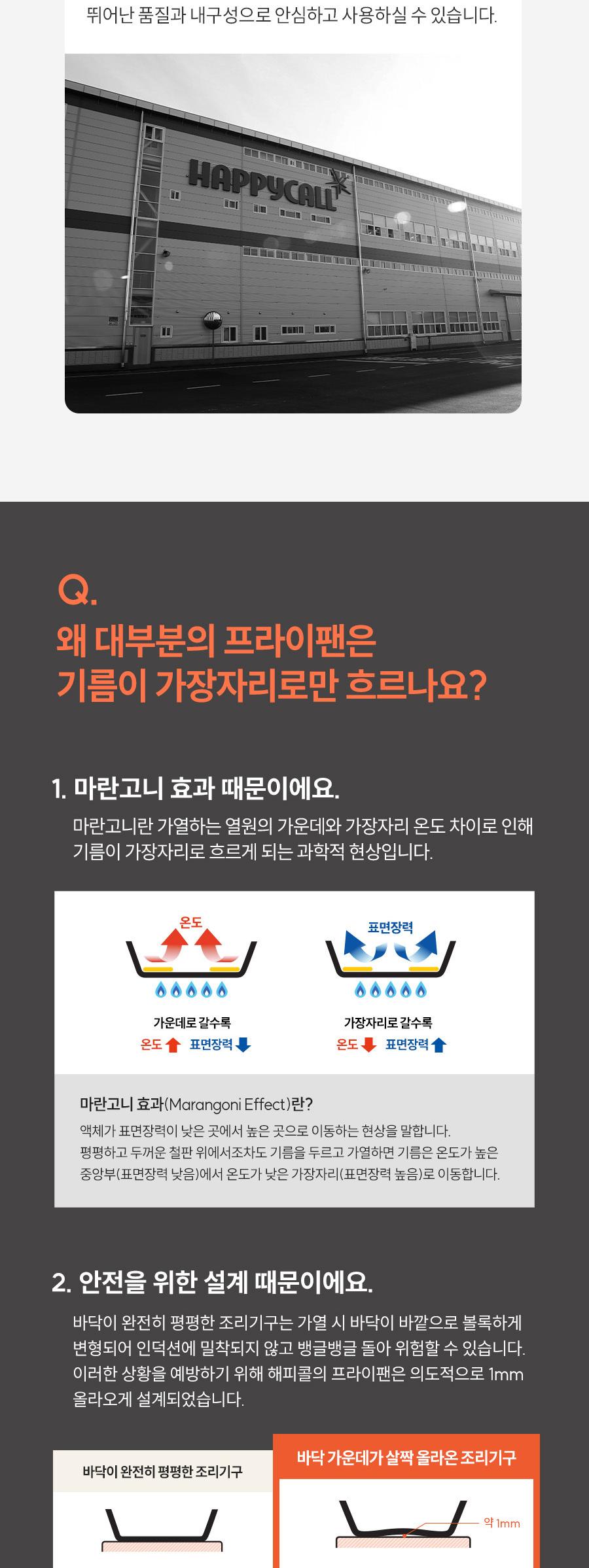 [해피콜] 사파이어 화이트 IH 프라이팬 3종A(프28+궁28+유리뚜껑28) 상세 이미지 7