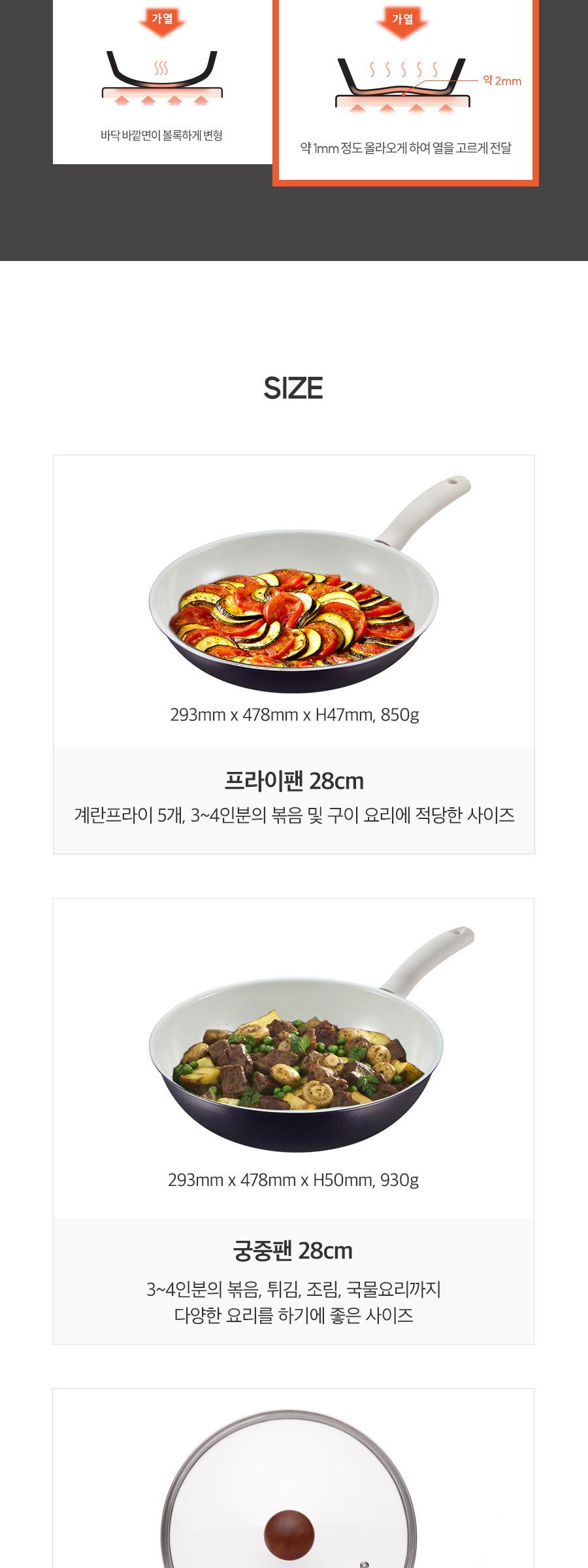 [해피콜] 사파이어 화이트 IH 프라이팬 3종A(프28+궁28+유리뚜껑28) 상세 이미지 8