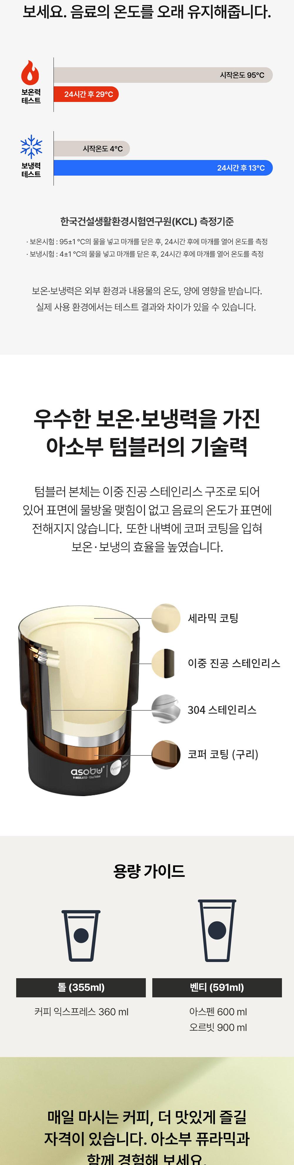 아소부 퓨라믹 파스텔 3종 세트 상세 이미지 7