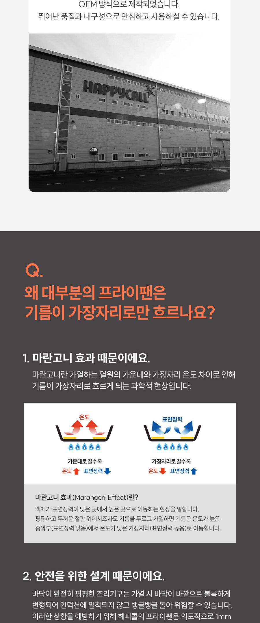 [해피콜] 사파이어 화이트 IH 궁중팬 28cm 상세 이미지 7