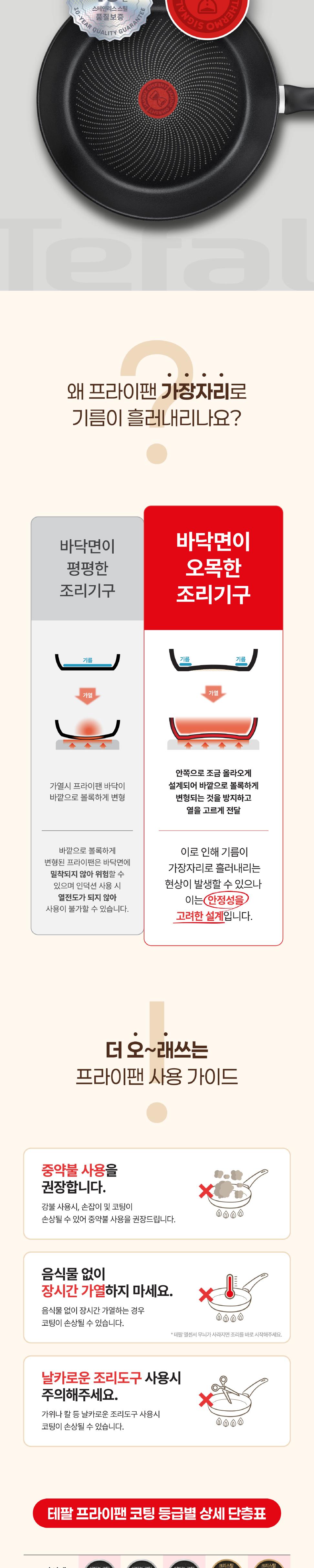 [테팔] 아르테세 인덕션 프라이팬 2종 세트(FP22cm+WOK28cm) 상세 이미지 8