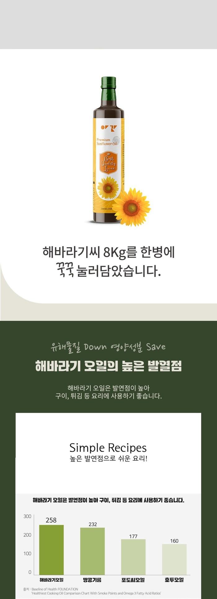 [명절기간 한정][아보아칸] 오일선물세트 레드폭스(해바라기오일250ML*3EA) 상세 이미지 7
