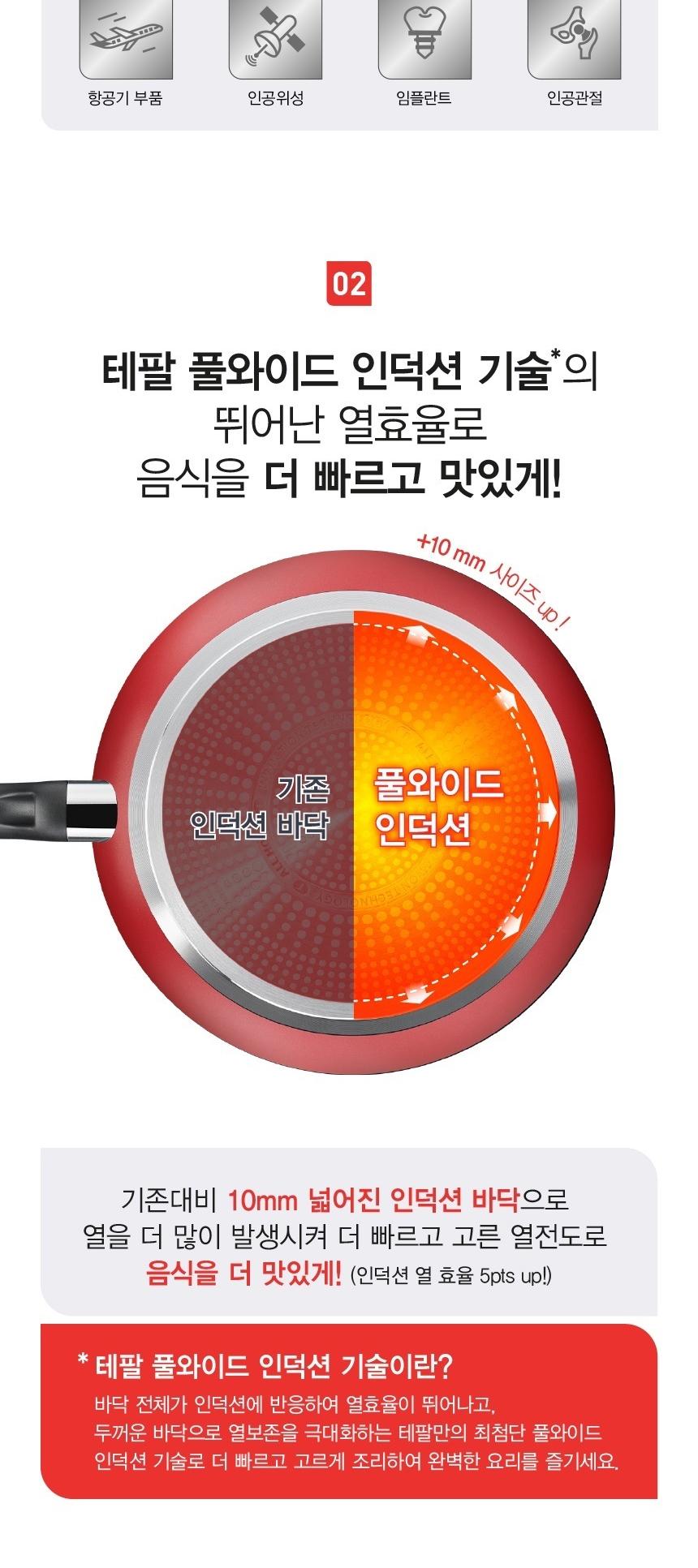 [테팔] 론 드방 인덕션 프라이팬&웍 2종 세트 상세 이미지 4