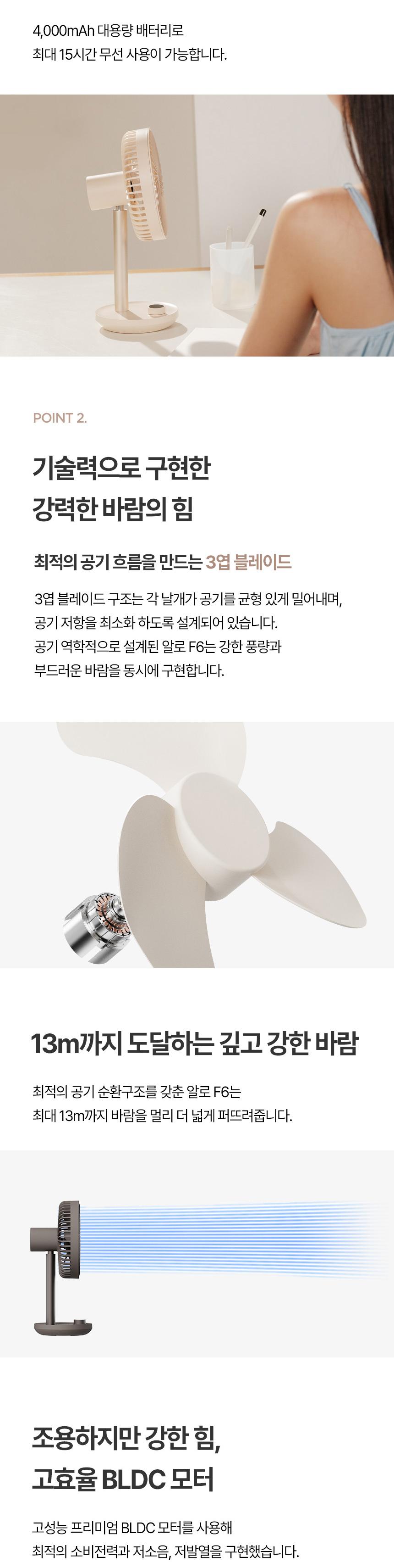 [알로코리아] 100단계 
무선 탁상용 써큘레이터형 선풍기 F6 상세 이미지 6