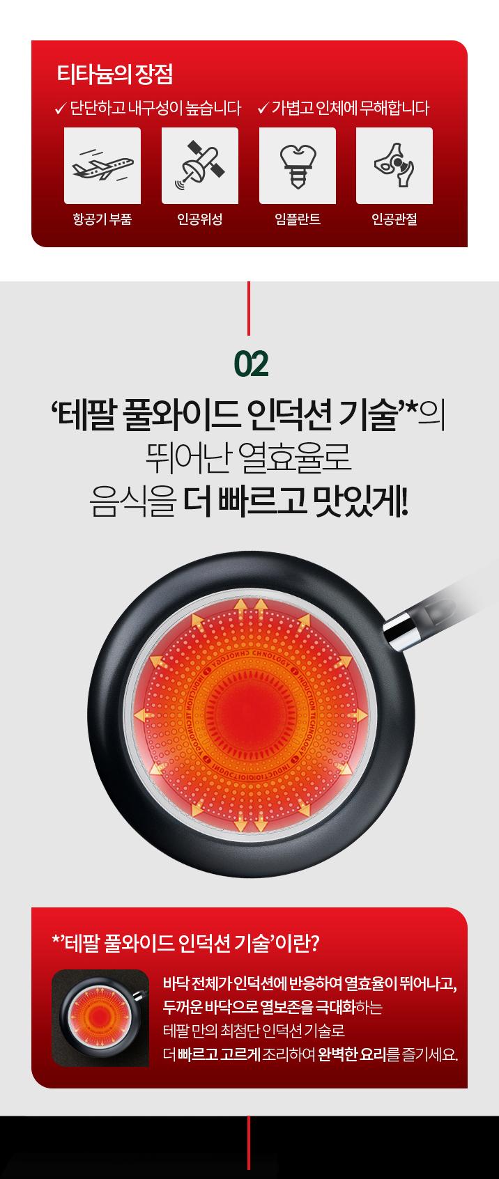 [테팔] 스탠다드블랙 인덕션 프라이팬32cm JS-SBIHF32 상세 이미지 4