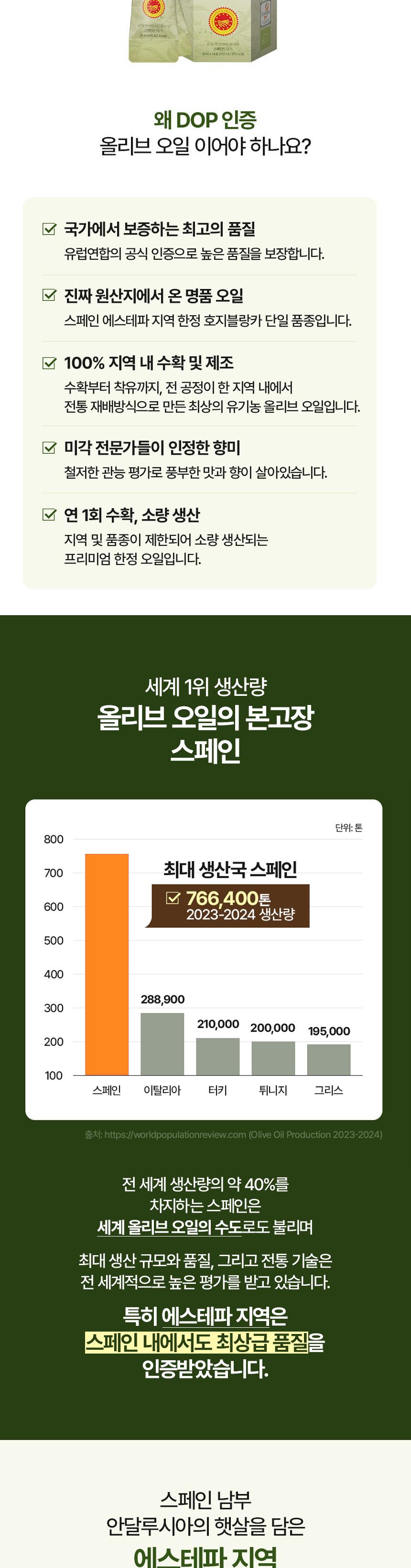 (백화점판매상품) [바이퀸] 유기농 엑스트라 버진 올리브 오일 10mlx30포 상세 이미지 5