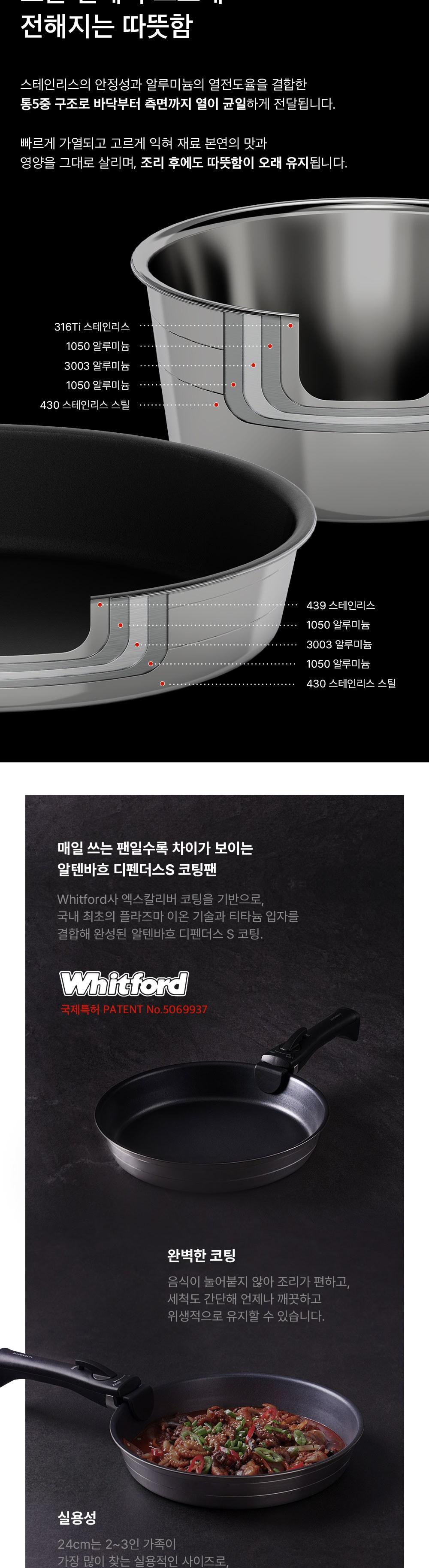 알텐바흐 디펜더스S 팬팟 세트 상세 이미지 5