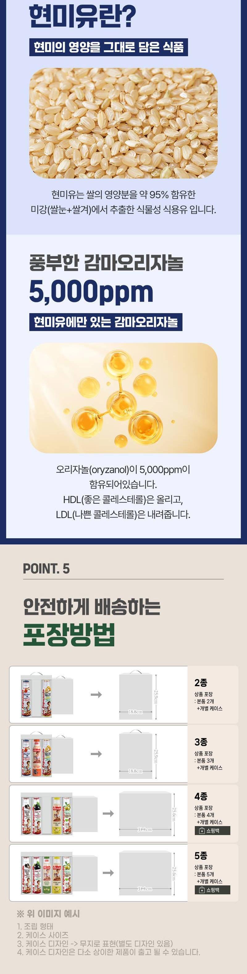에스파뇰라 스프레이 200ml 2종(아보카도,올리브) 상세 이미지 9