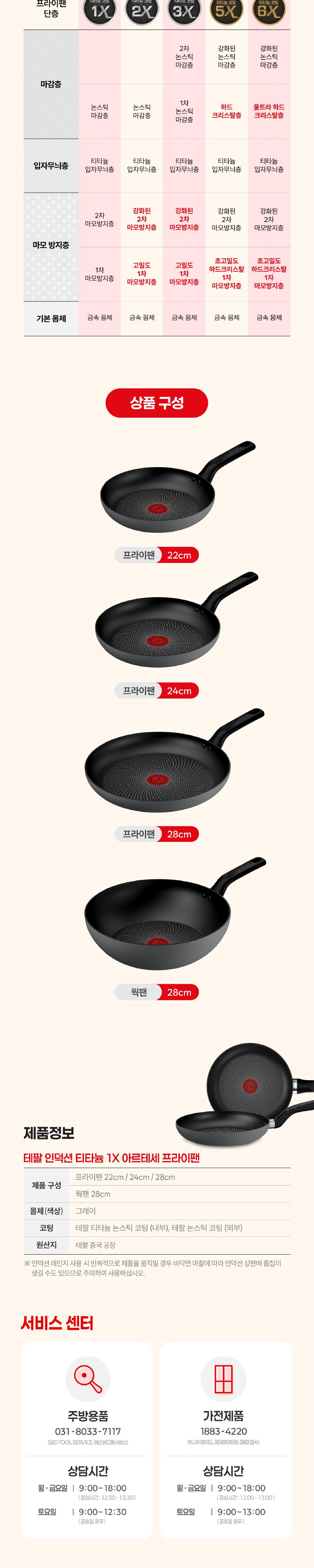 [테팔] 아르테세 인덕션 프라이팬 24cm 상세 이미지 9