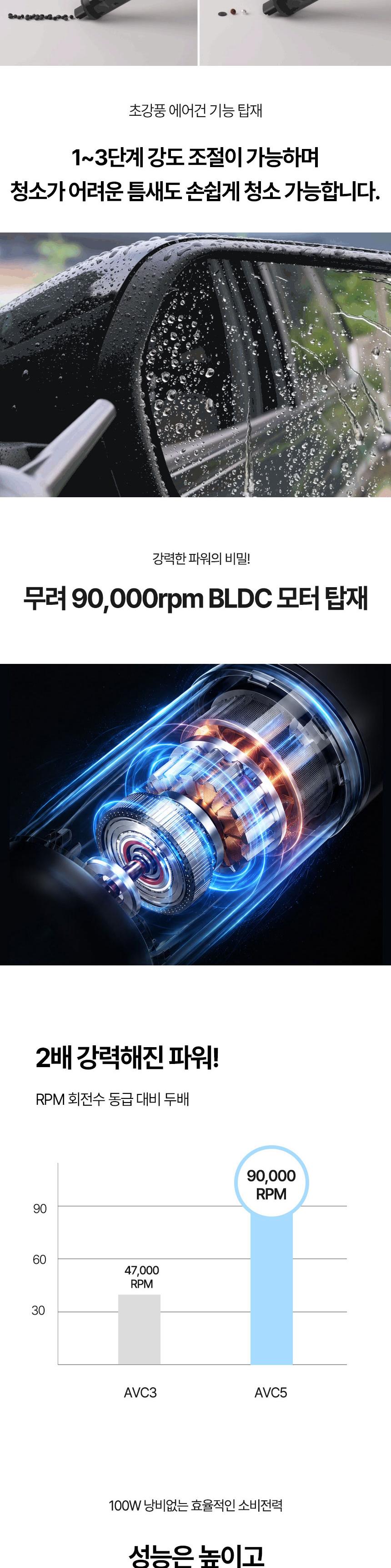 [알로코리아] 2in1 무선 청소기 에어건 AVC5 상세 이미지 3