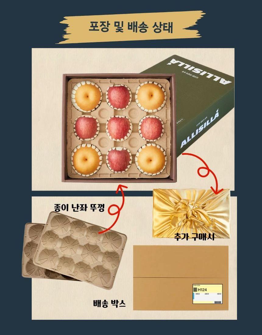 S 동원실라 올리실라 프리미엄 당도선별 사과배 혼합세트 9입 상세 이미지 7