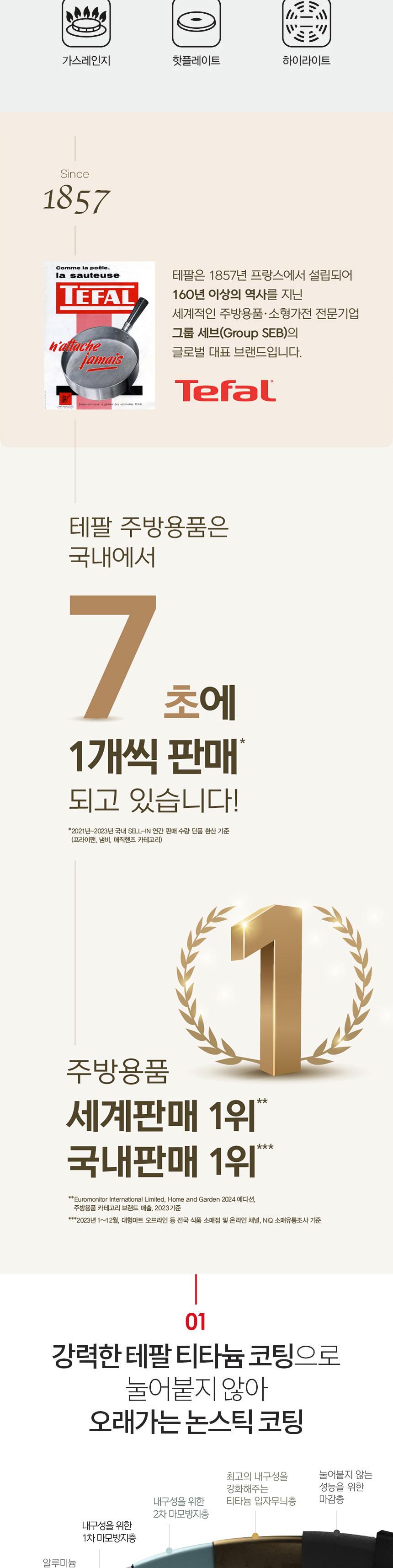 [테팔] 밸리드쿡 티타늄 프라이팬 24+28+멀티팬 28cm 상세 이미지 3
