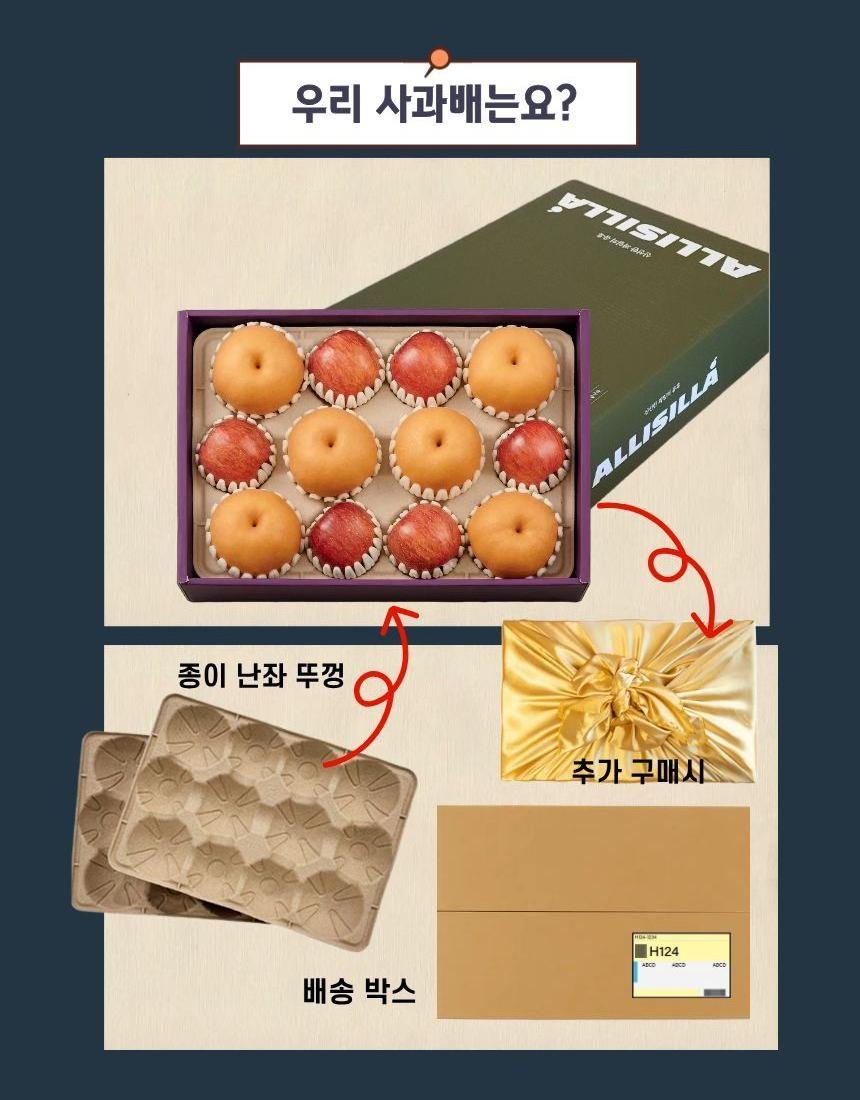 S 동원실라 올리실라 프리미엄 당도선별 사과배 혼합세트 12입 상세 이미지 7