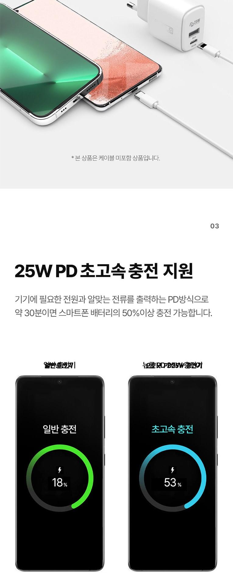 AUTONIT 오토닛 초고속 PD25W 듀얼 충전기 세트+오토닛 고속22.5w 도킹 보조배터리 택 1(랜덤발송) 상세 이미지 4