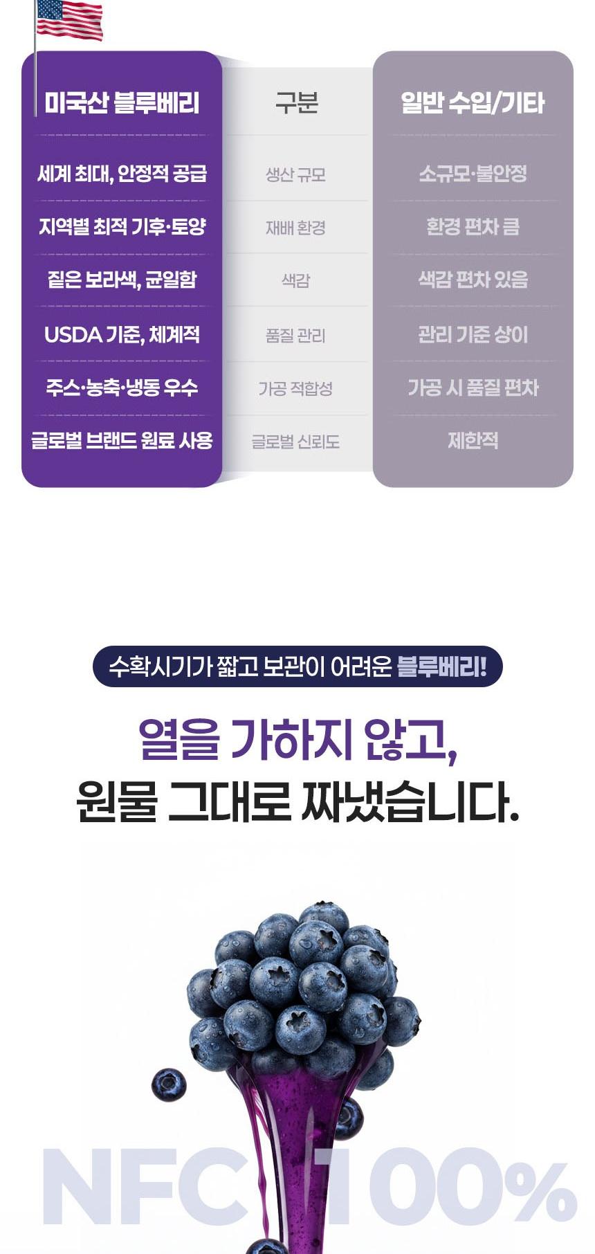 뷰티끄랩 유기농 블루베리 착즙 100% 스틱 (20gx10포) 상세 이미지 7