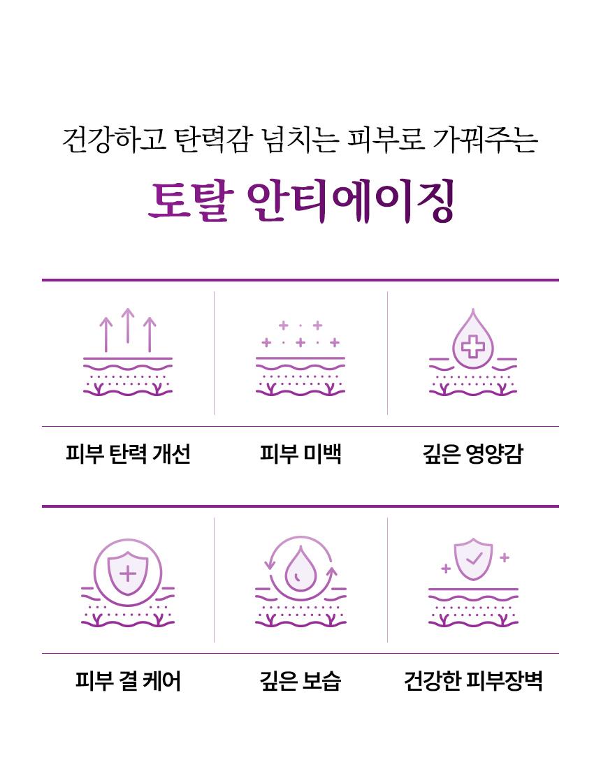 코리아나 한방미인 화영지 연교 6종세트 상세 이미지 7