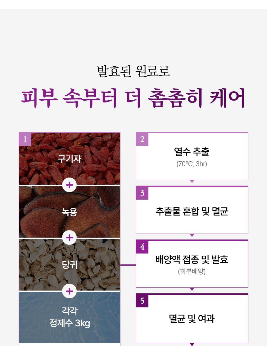 코리아나 한방미인 화영지 연교 6종세트 상세 이미지 8