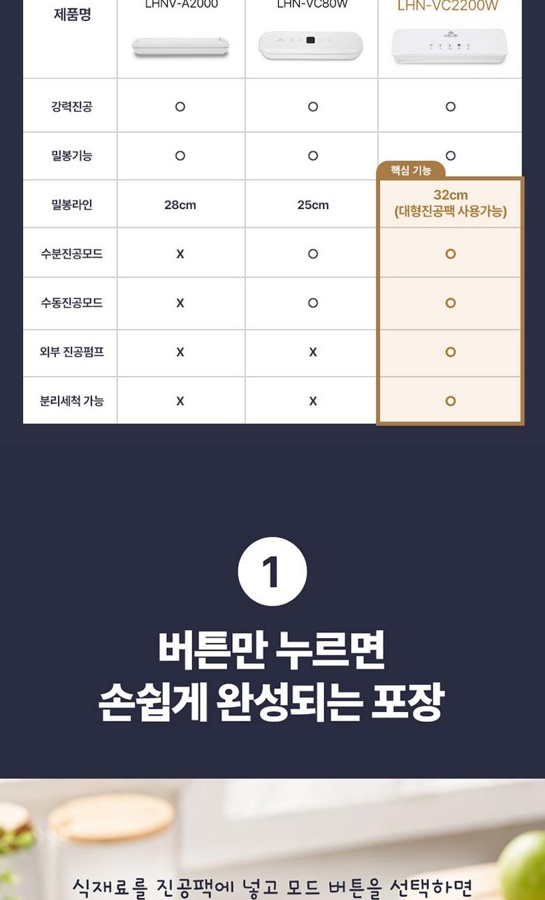 라헨느 더 퀸 프레스코 글라스 진공포장기 LHN-VC2200W 상세 이미지 8