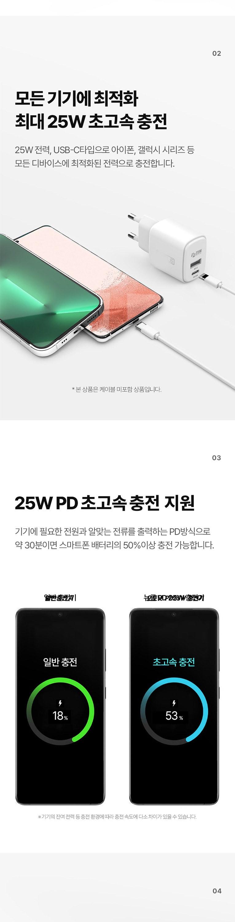 AUTONIT 오토닛 초고속 PD25W 듀얼 충전기 2PORT 상세 이미지 6