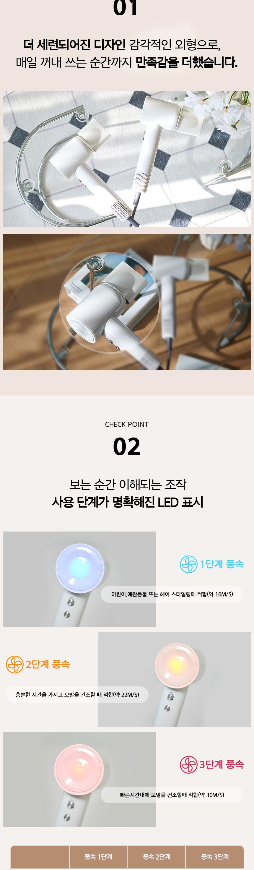 [슈미트] BLDC 에어플로우 헤어드라이기 (기본형) 상세 이미지 4