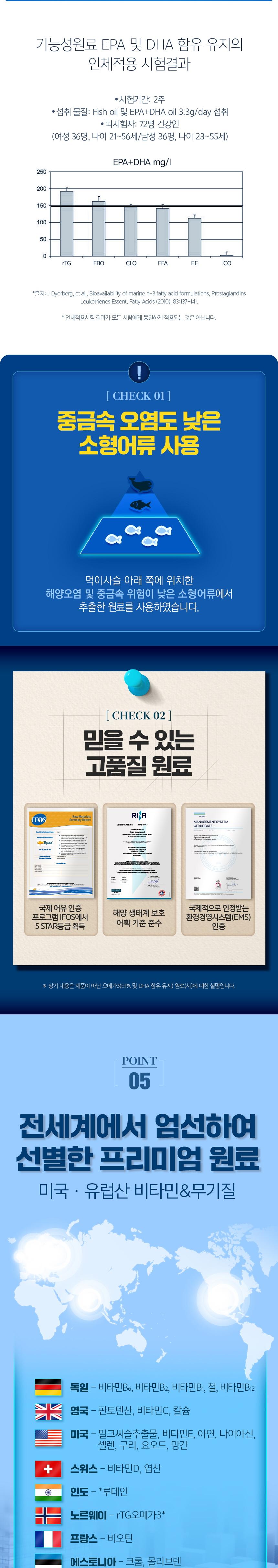 네이처드림 데이빗 멀티비타민 칼슘마그네슘 (캡슐 1000mg + 정제 1030mg) 상세 이미지 7