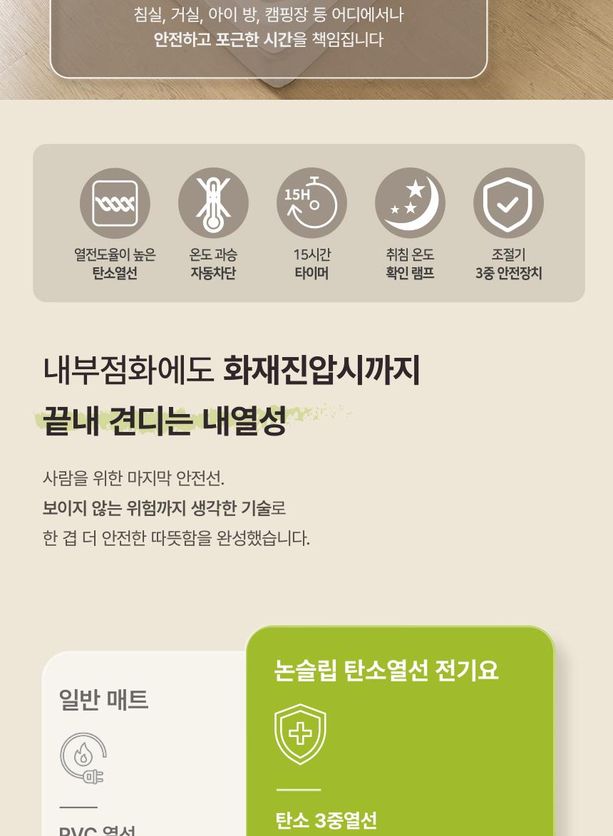 [디라이프] 논슬림(TP) 탄소열선 전기요 (D : 더블사이즈) 상세 이미지 3