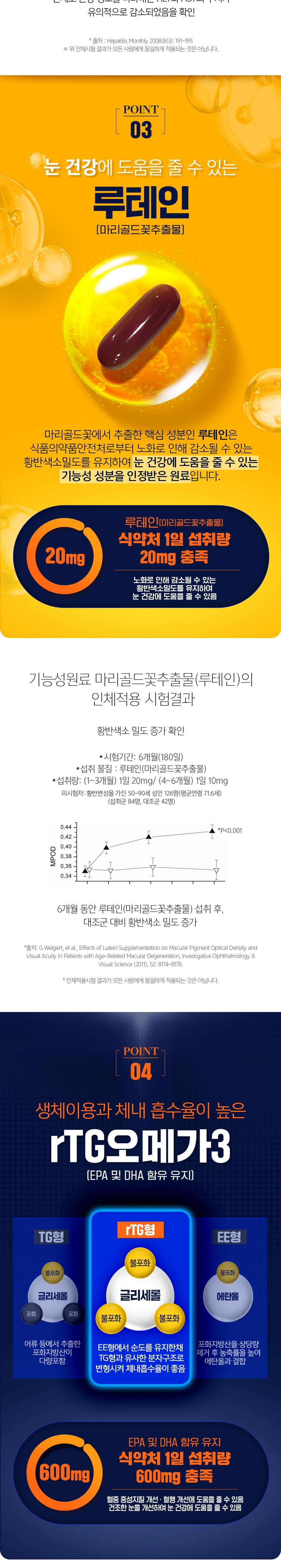 네이처드림 데이빗 멀티비타민 밀크씨슬
(캡슐 1000mg + 정제 900mg + 정제 600mg)x 30개입 상세 이미지 6