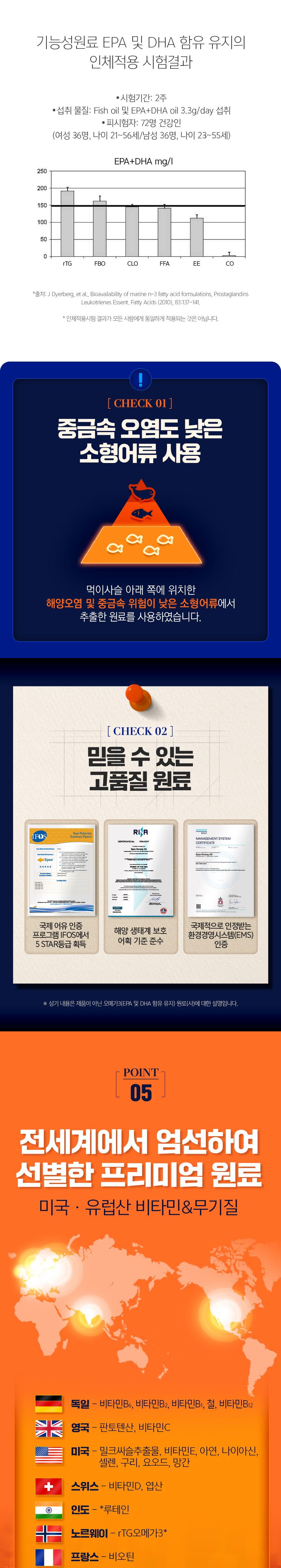 네이처드림 데이빗 멀티비타민 밀크씨슬
(캡슐 1000mg + 정제 900mg + 정제 600mg)x 30개입 상세 이미지 7